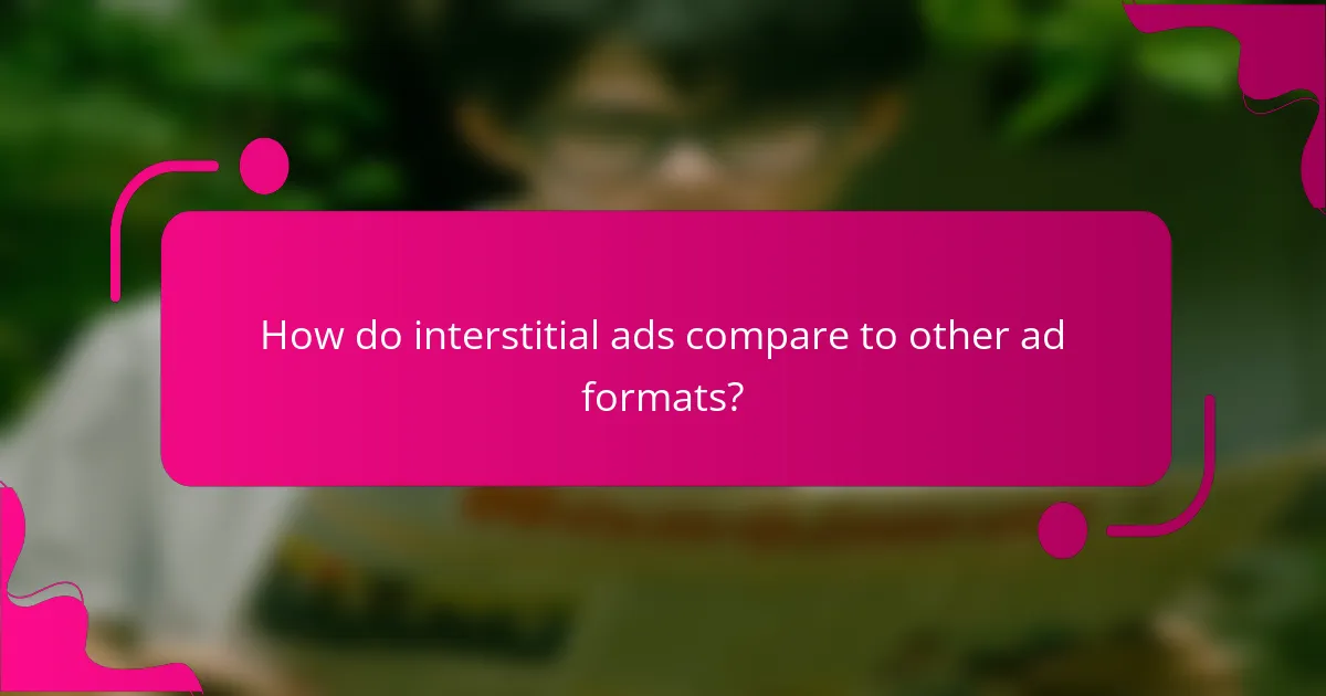 How do interstitial ads compare to other ad formats?